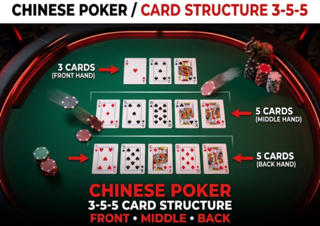 Three-Card Poker – From Mobile App Game to Real Money Gameplay